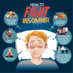 Understanding Insomnia Causes and Treatment Options