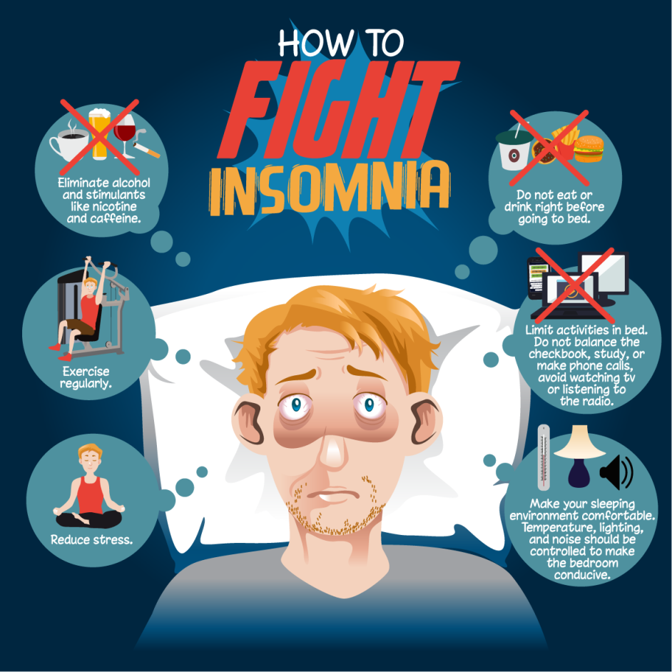 Understanding Insomnia Causes and Treatment Options